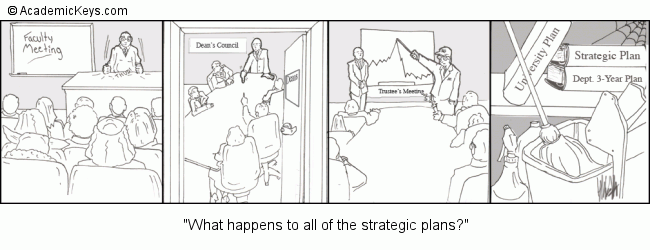 Cartoon #23, What happens to all of the strategic plans?
